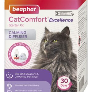 דיפיוזר חשמלי להרגעת חתולים במצבי לחץ וסטרס, מבוסס על פרומונים טבעיים, לשימוש ביתי.