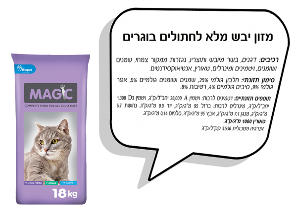 מג’יק מזון לחתול Magic 18 קג