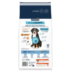 מסייע בשמירה על המשקל הכלב