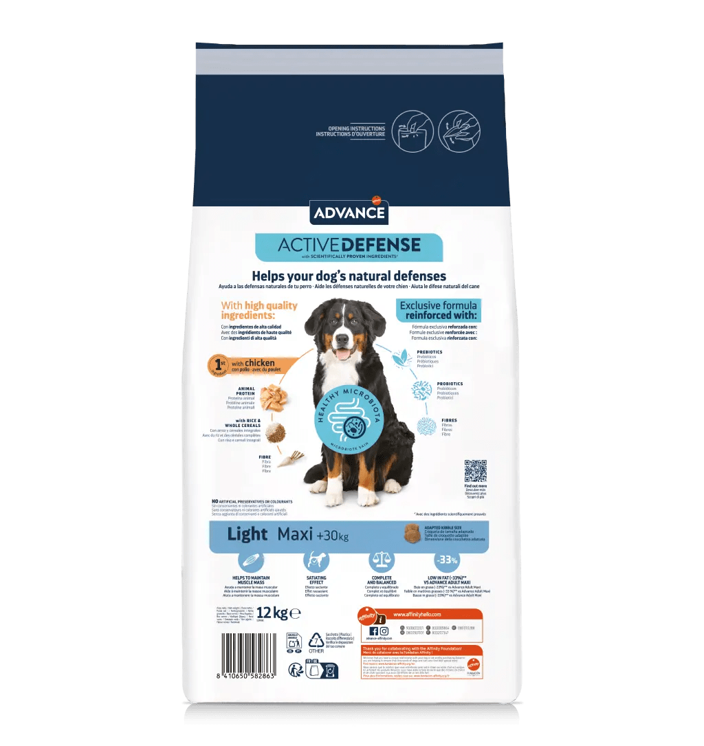 מסייע בשמירה על המשקל הכלב