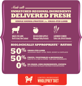 אקאנה כלב סינגלס כבש 17קג Acana רכיבים