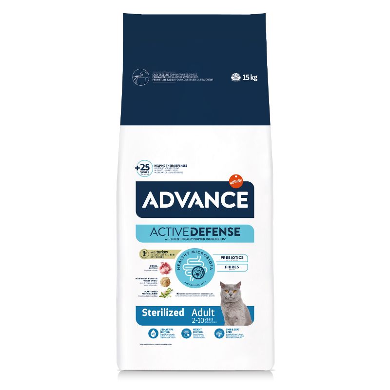 מזון מאוזן לחתולים מסורסים – חלבון עוף קל, פחמימות איכות, תוספים לשיניים, pH מסודר ולחות אידיאלית.